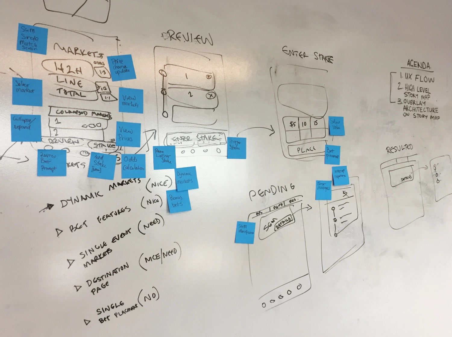 William Hill Acquisition and Customer Migration supporting design 2