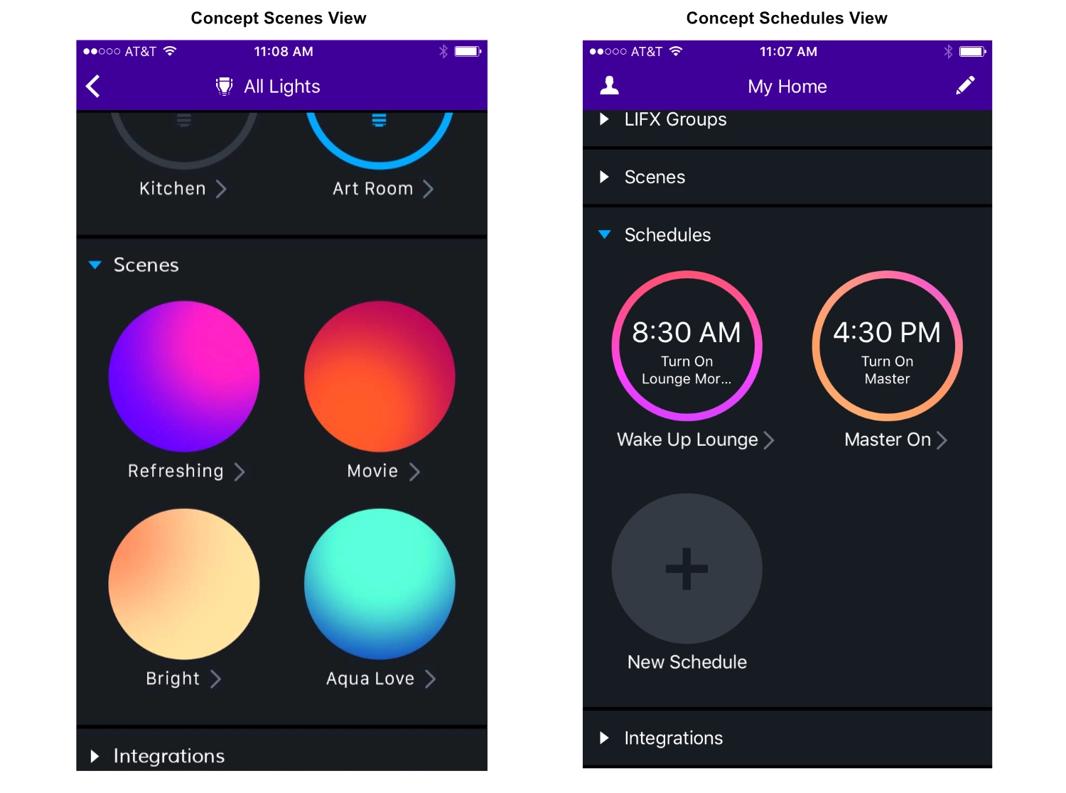 App Redesign Process supporting design 2