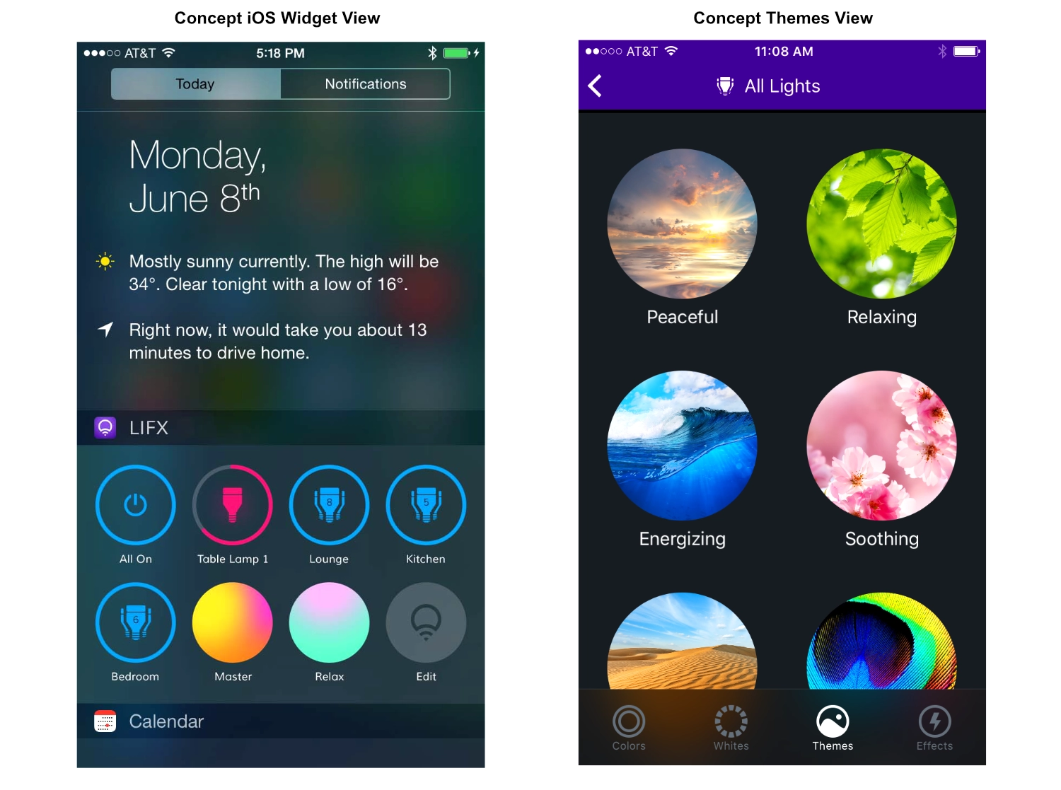App Redesign Process supporting design 4