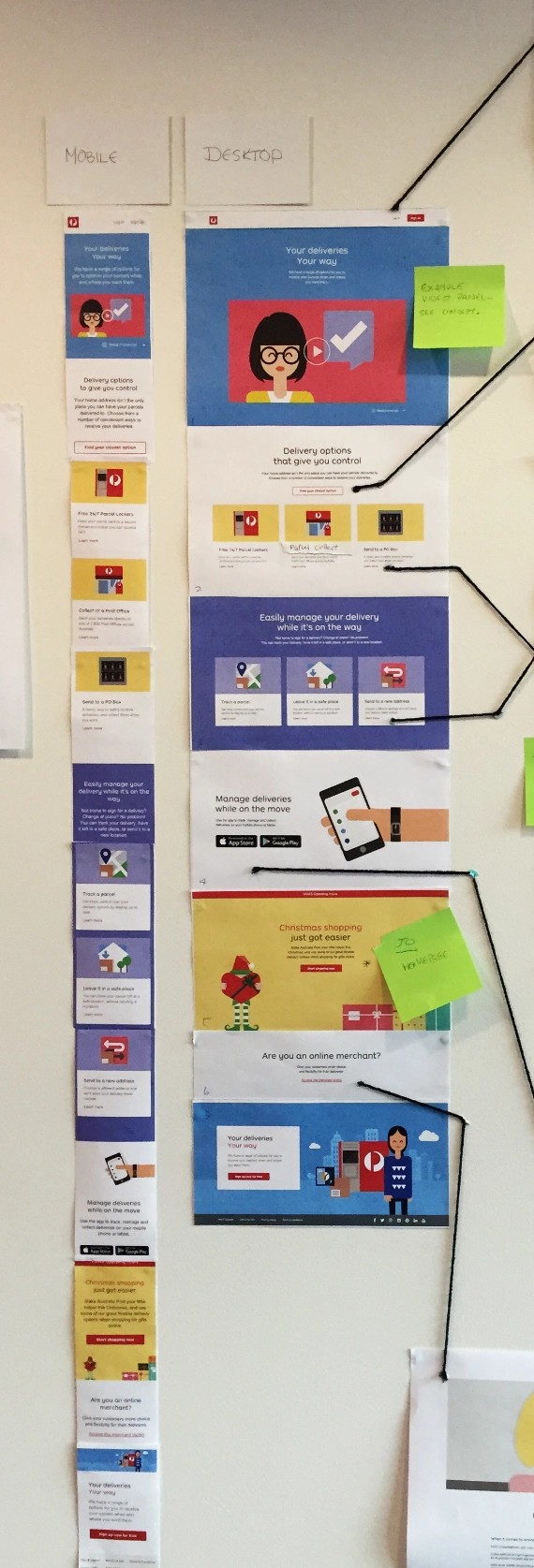 Visual Uplift Storytelling supporting design 1